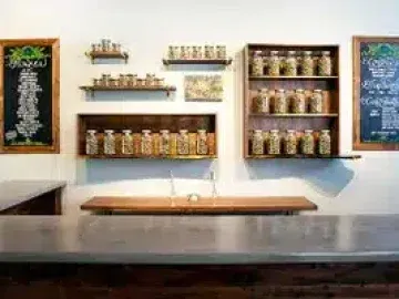 Confidential Retail opportunity in Michigan