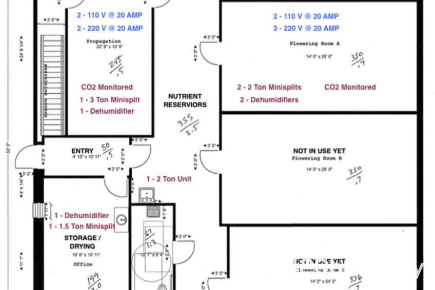 Cannabis Real Estate Listings | Cannabis Warehouses and Industrial Buildings For Lease