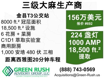 华盛顿州三级生产商/加工商 – 224盏灯 – 1,000安培 480伏 – C1D1级提取设备，报价编号#692