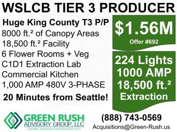 Washington Tier 3 Producer / Processor – 224 Lights – 1,000A 480V – C1D1 Extraction