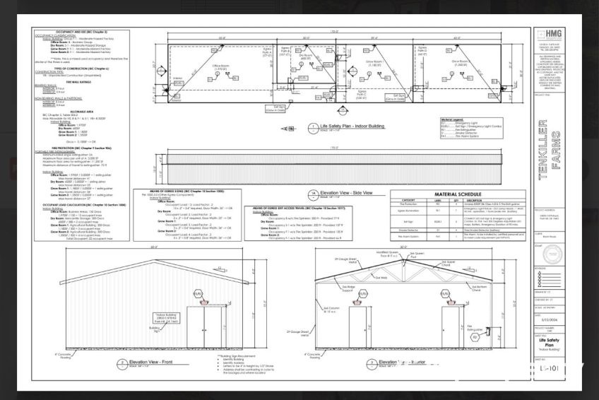 Cannabis Real Estate Listings | Cannabis Greenhouses For Sale