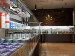 Built Out Operating Dispensary Available July 1 | Commerce City, CO | $6,000/Month