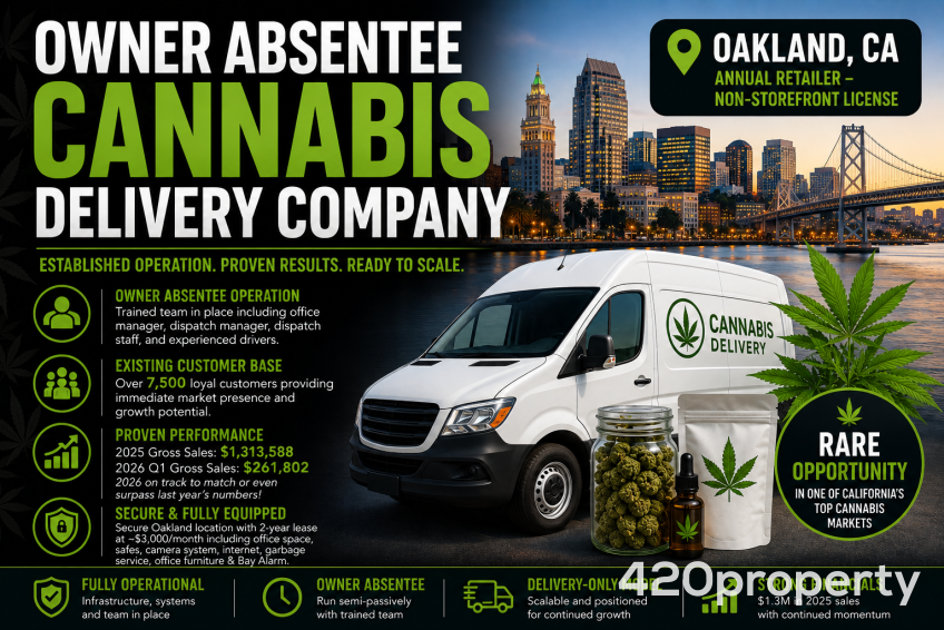 Businesses For Sale | Delivery Business For Sale