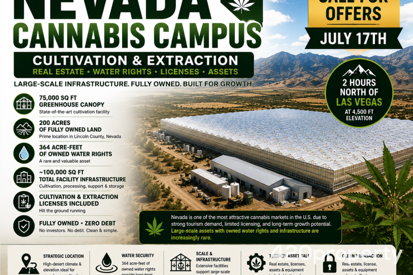 Cannabis Businesses For Sale | Cannabis Cultivation/ Grow Businesses For Sale