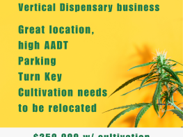 Missoula Vertical Dispensary business