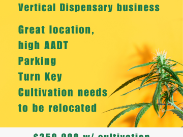 Missoula Vertical Dispensary business
