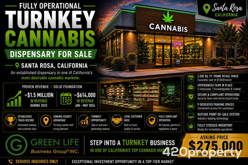 Cannabis Businesses For Sale | Cannabis Retail Stores & Dispensaries For Sale