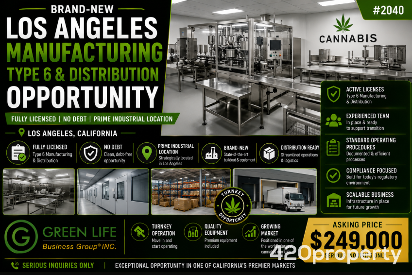 Businesses For Sale | Manufacturing & Processing Companies For Sale