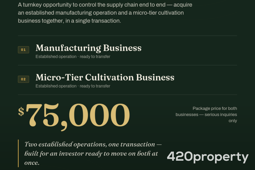 Cannabis Businesses For Sale | Cannabis Manufacturing / Processing Businesses For Sale