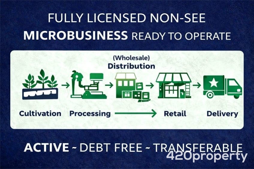 Cannabis Businesses For Sale | Cannabis Business Licenses For Sale