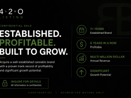 Established Arizona Cannabis Brand & Manufacturer — 7 Yrs, ~38 Dispensary Accounts, (Confidential)