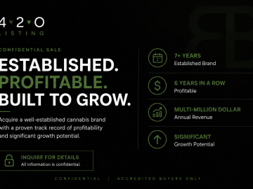 Established Arizona Cannabis Brand & Manufacturer — 7 Yrs, ~38 Dispensary Accounts, (Confidential)