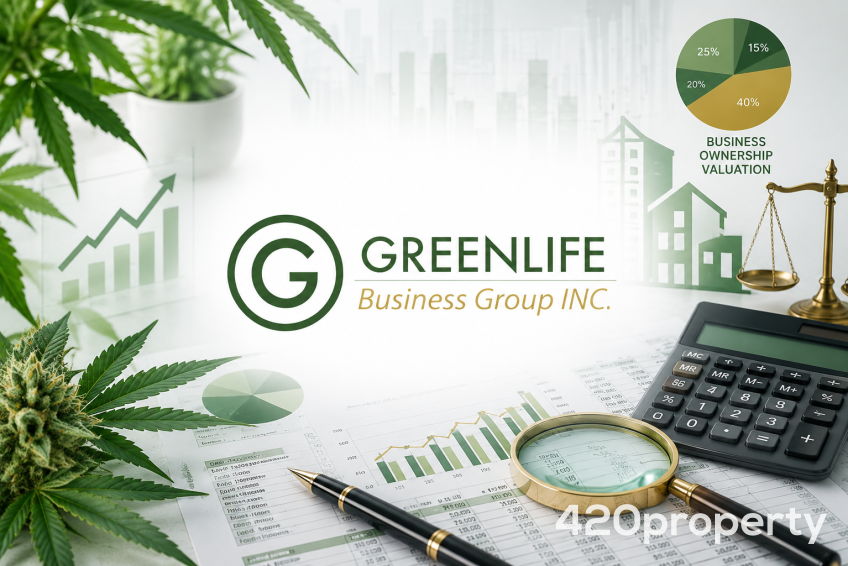 Find a Cannabis & Hemp Industry Professional | Cannabis & Hemp Property and Business Appraisers & BOV Services