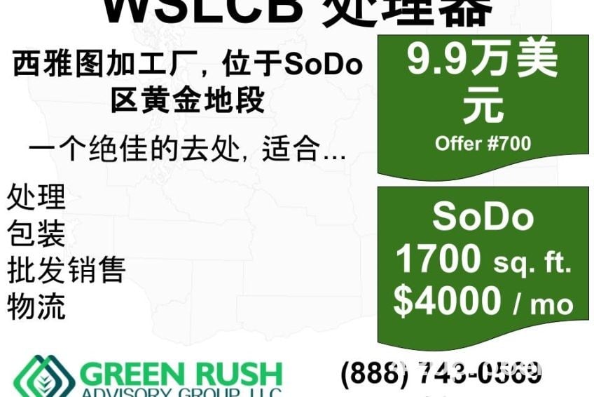 Businesses For Sale | Manufacturing & Processing Companies For Sale