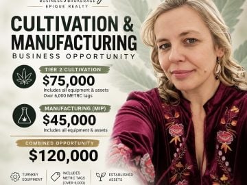 Montana Cannabis Business Asset Package — Tier 2 Cultivation + MIP $120,000 / Tier 2 $75,000 Mip $45,000