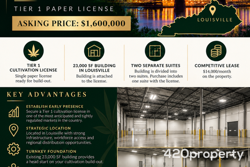 Cannabis Businesses For Sale | Cannabis Cultivation/ Grow Businesses For Sale