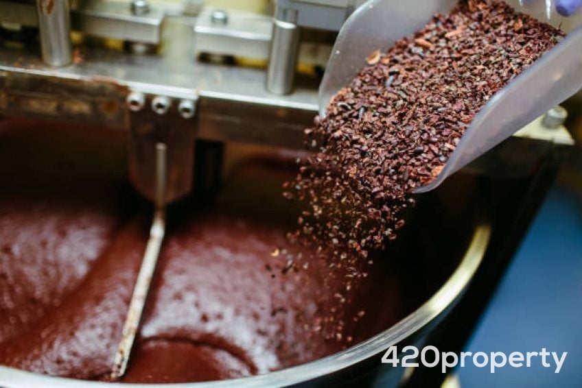 Cannabis Businesses For Sale | Cannabis Manufacturing / Processing Businesses For Sale
